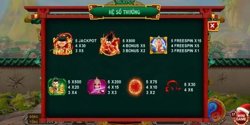 Na Tra Ma Đồng Giáng Thế Sunwin – Tái hiện thần thoại top 1