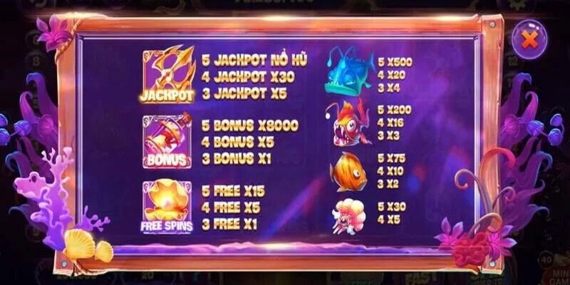 Thủy Cung Sunwin – Cuộc phiêu lưu đại dương hot nhất 2025